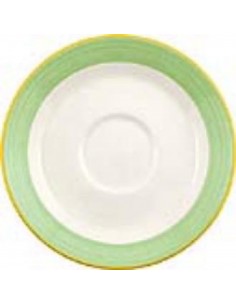 Steelite Rio Green Slimline Saucers 150mm