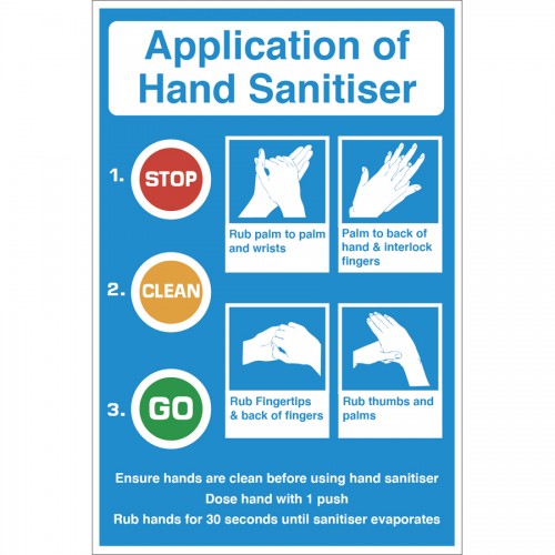 Application Of Hand Sanitiser Sign