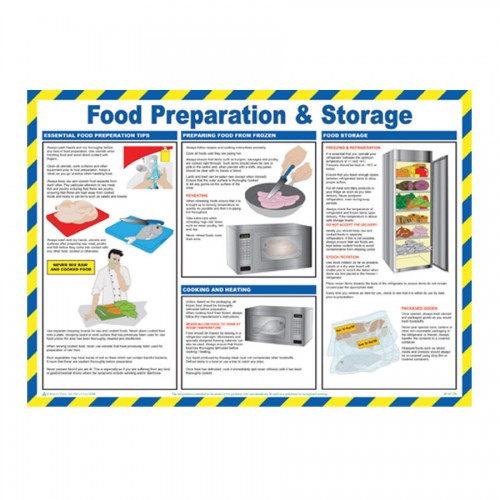 Food Prep & Storage Poster 42x59cm