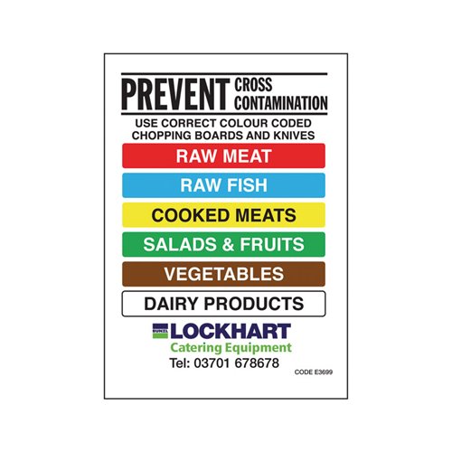 Wall Chart For Colour Coding