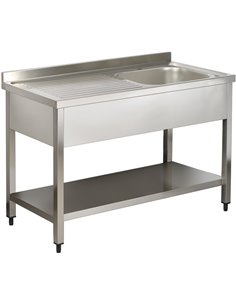 Commercial Sink Stainless steel 1 bowl Right Bottom shelf Splashback 1000mm Depth 600mm | DA-THSTR106BR1