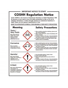 COSSH Regulations Sign